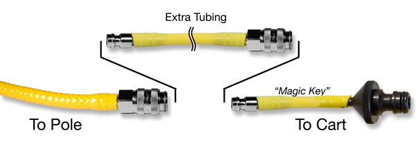 Tubing