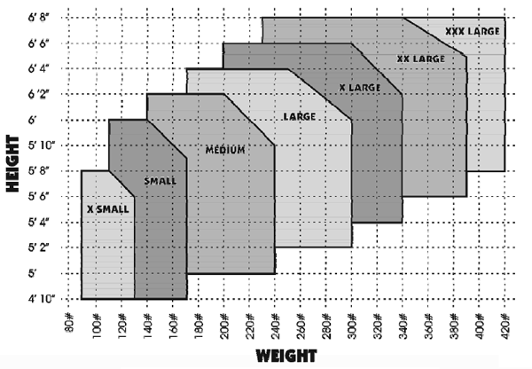 Safety Harness Size Chart